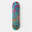 Recherche de technologie skateboards Futuriste