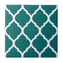 Search for moroccan tiles Pattern