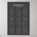 Search for vintage classroom posters Student