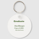 Recherche de félicitations porteclés Classe de 20xx