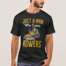 Search for lawn mower man tshirts Mowers