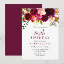Search for 80th mother birthday invitations Flowers