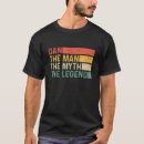 Recherche de dan tshirts Homme