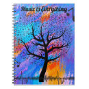 Search for songwriting notebooks Band