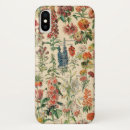 Search for botanical roses electronics Nature