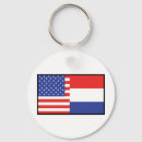 Search for heritage keychains Country