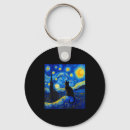 Search for youtubers keychains Cat