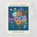 Search for district vertical postcards Vintage