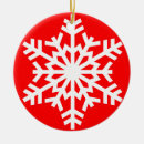Search for frosty the snowman ornaments Santa claus