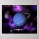 Recherche de neptune posters Étoiles