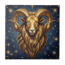 Recherche de bélier carreaux Astrologie