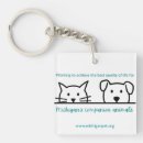 Search for companion keychains Pets