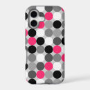 Search for dotty iphone cases Pattern
