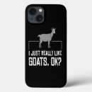 Search for goat iphone cases Farm