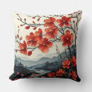 Recherche de sakura coussins Rose