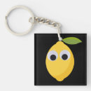 Search for fruit tree keychains Sweet
