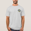 Recherche de le bataillon tshirts Military