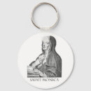 Search for engraved round keychains Jesus