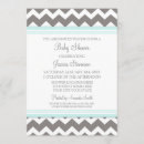 Recherche de faits sur commande de baby shower invitations Attente
