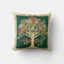 Search for embroidery pillows Vintage