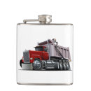 Search for cartoon flasks Funny