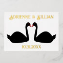 Recherche de embrassant invitations Oiseaux