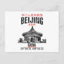 Search for beijing postcards Temple