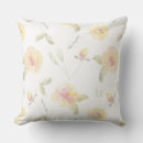 Search for lemon outdoor pillows Watercolor