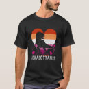 Search for gay dinosaur Lesbian