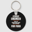 Search for engineering keychains Holiday discount codes