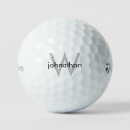 Recherche de golf balls Anniversaire