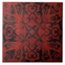 Recherche de romantique carreaux Noir