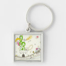 Search for digital illustration keychains Generated