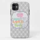 Recherche de minable iphone4 coques Élégant