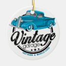 Search for 1930s ornaments Retro