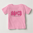 Recherche de abcd tshirts Musique