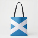 Recherche de bannière sacs Bleu