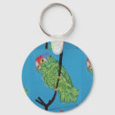 Search for green parrot keychains Parrots
