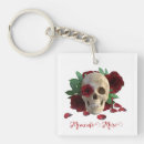Search for memento mori keychains Remember you must die