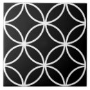 Search for black and white circle pattern tiles Circles