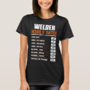 Search for welder funny womens tshirts Rate