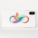 Recherche de colibris iphone coques Oiseau