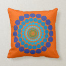 Recherche de cercle bleu coussins Résumé