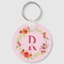 Search for red and orange keychains For her