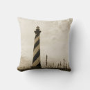 Recherche de externe coussins Océan