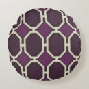 Search for motifs pillows Geometrics