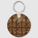Search for tribal keychains Vintage