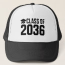 Search for growing hats Teacher