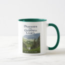 Search for sandra mugs Tea