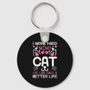 Search for i work hard keychains Kitten